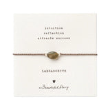 Gemstone rannekoru Labradorite